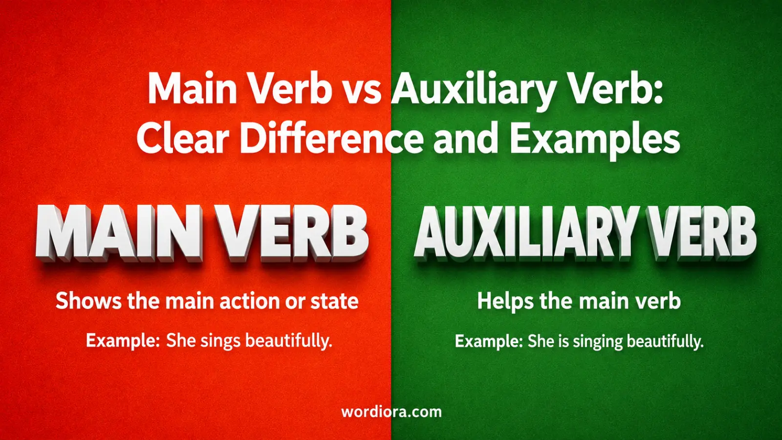 Main Verb vs Auxiliary Verb: Clear Difference and Examples - wordiora.com