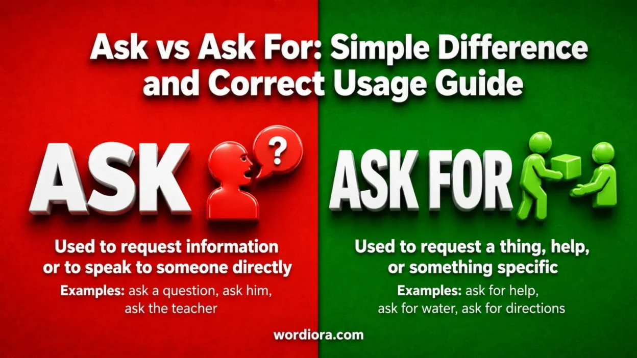 Ask vs Ask For: Simple Difference and Correct Usage Guide