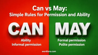 Can vs May: Simple Rules for Permission and Ability