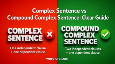 Complex Sentence vs Compound Complex Sentence: Clear Guide