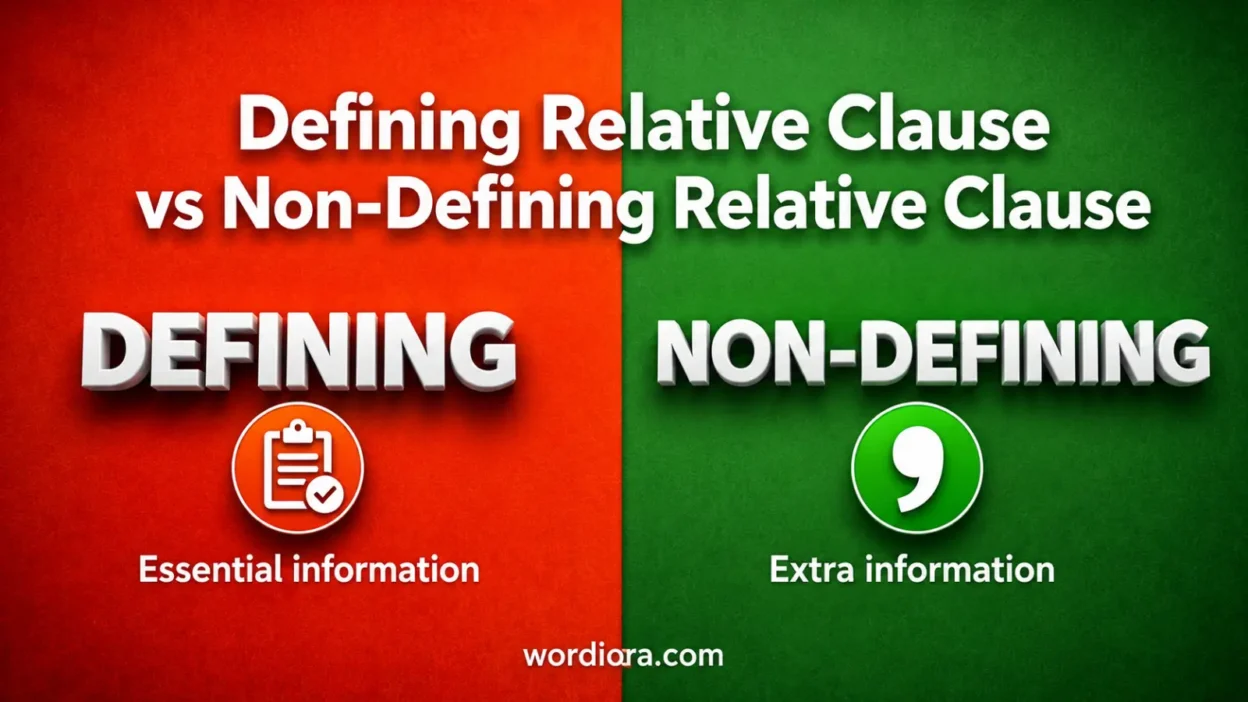 Defining Relative Clause vs Non Defining Relative Clause