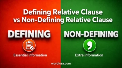 Defining Relative Clause vs Non Defining Relative Clause