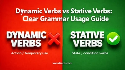 Dynamic Verbs vs Stative Verbs: Clear Grammar Usage Guide