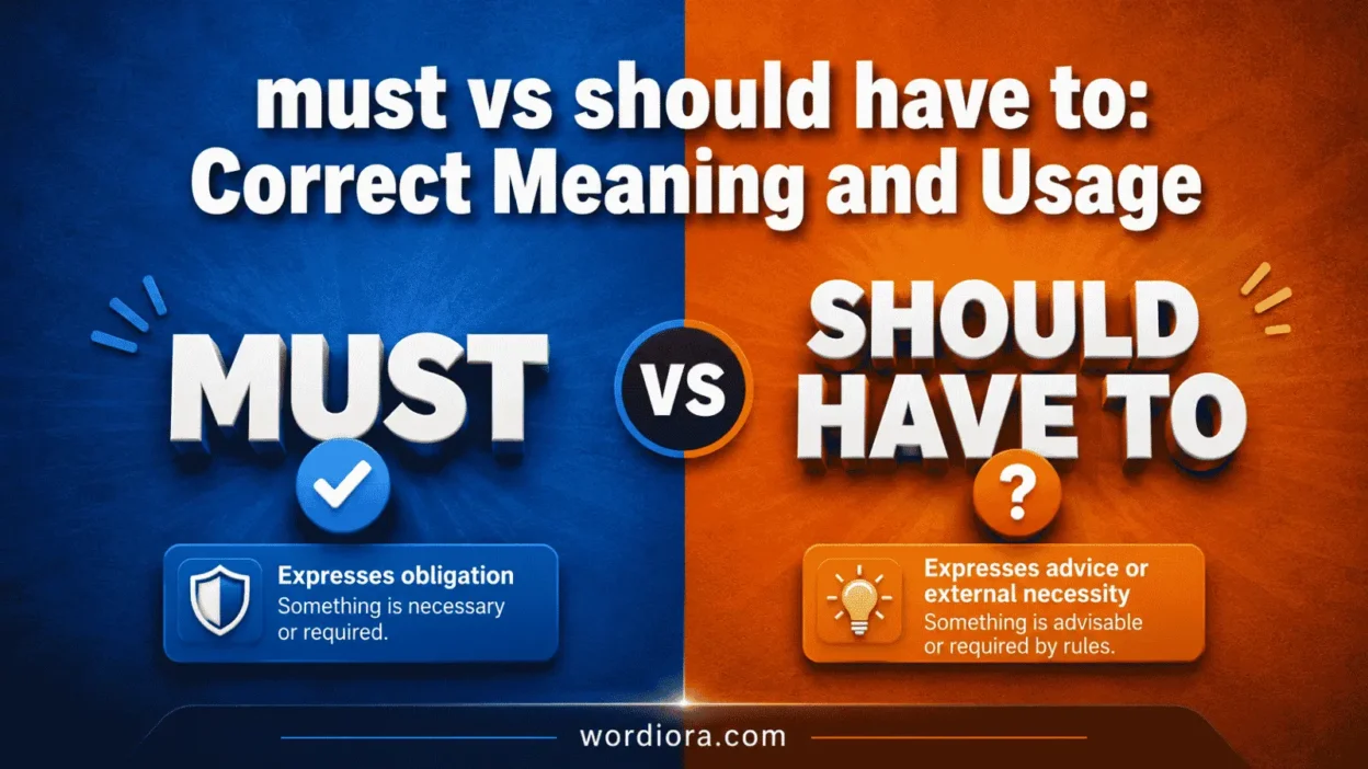 must vs should have to: Correct Meaning and Usage