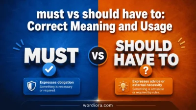 must vs should have to: Correct Meaning and Usage
