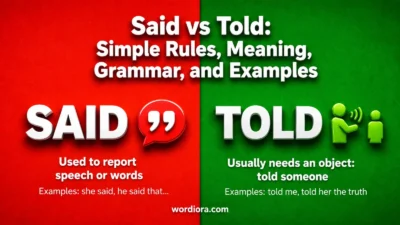 Said vs Told: Simple Rules, Meaning, Grammar, and Examples