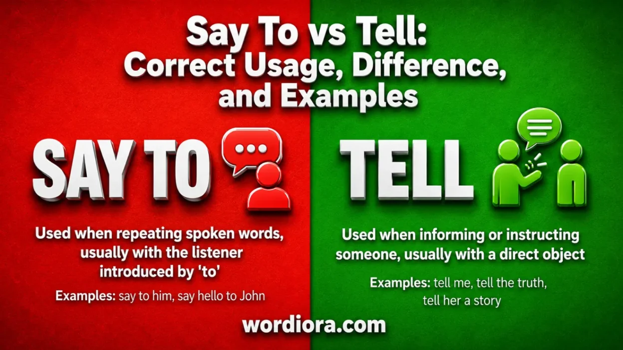 Say To vs Tell: Correct Usage, Difference, and Examples