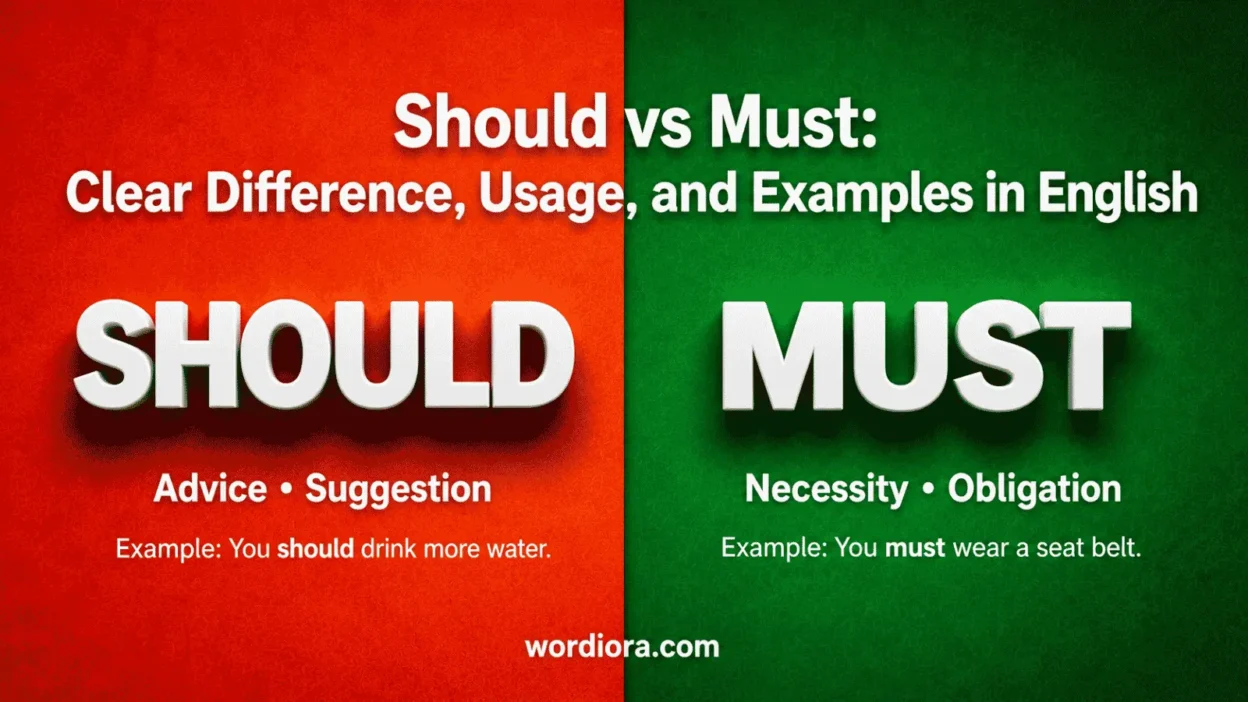 Should vs Must: Clear Difference, Usage, and Examples in English