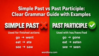 Simple Past vs Past Participle: Clear Grammar Guide with Examples