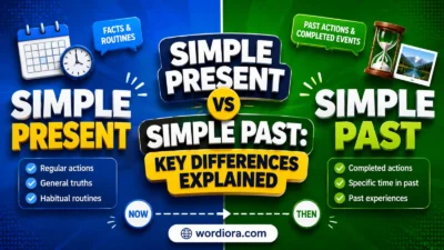 Simple Present vs Simple Past: Key Differences Explained