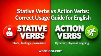 Stative Verbs vs Action Verbs: Correct Usage Guide for English