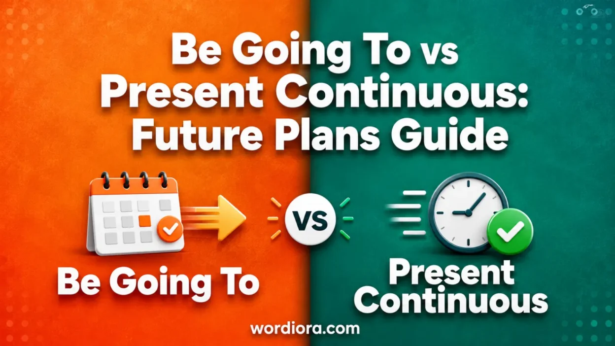 Be Going To vs Present Continuous: Future Plans Guide