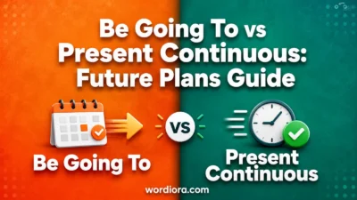 Be Going To vs Present Continuous: Future Plans Guide
