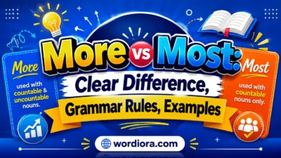 More vs Most: Clear Difference, Grammar Rules, Examples